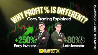 Copy Trading Explained: Why Investors Get Different Profit Percentages