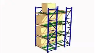 Pushback Pallet Rack Animation