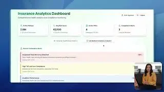 Cardiotrack Ethos - Lab Health Report Compliance