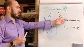 Что такое качество, профессионализм и ответственность