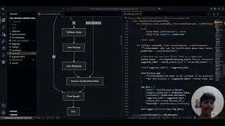 Building a Self Healing Classification Workflow with Fine Tuned Model