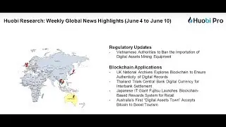 Huobi Weekly News Update Snippet (June 4 to June 10)