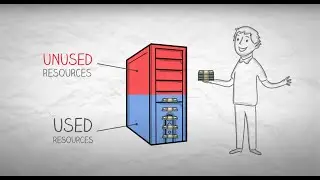 Pay Per Use for Cloud Hosting Resources with Unique Jelastic PaaS Pricing Model