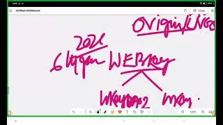 WHY / KEO WEBKEY NASDAQ WEB3 DEPIN RWA CRYPTO ASSET DAPPOS