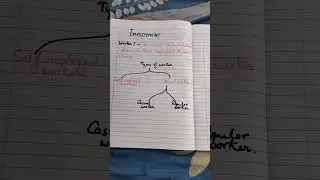 Employment # Who is a worker?#class 12#economics #shorts#ytshorts# trending