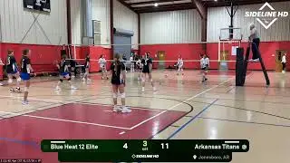 Blue Heat 12 Elite @ Arkansas Titans (2026.01.17)