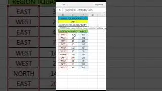 Sumifs function in Excel #Shorts  #exceltech #dataanalysis #exceltips
