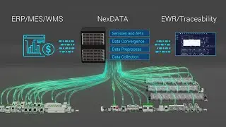 NexDATA (Enterprises&rsquo; On-Premises Data Center) &ndash; Traceability in Manufacturing Processes
