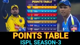 Points Table ISPL SEASON-3 || Majhi Mumbai | Chennai Singam | Bangalore Striker | Tiger of Kolkata 