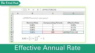 Calculate The Effective Annual Rate In Excel Using The EFFECT Function
