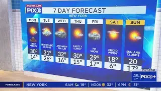 NYC cold stretch could be record-breaking: What to know