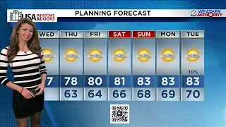 Local 10 News Weather: 11/12/25 Morning Editon