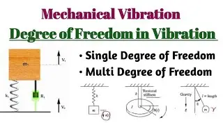 Degree of Freedom ll Single Degree of Freedom ll Multi Degree of Freedom in Vibrating System 