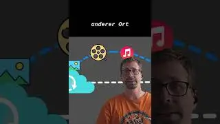 3-2-1 Backup-Strategie