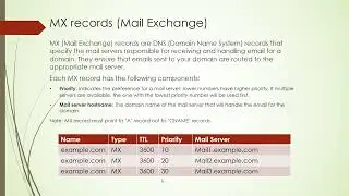 MX Records (Mail Exchange) | Part 18 |