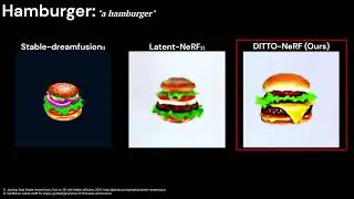 DITTO-NeRF: Diffusion-based Iterative Text To Omni-directional 3D Model