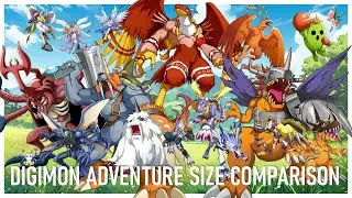 DIGIMON AVENTURE | Size Comparison 2024