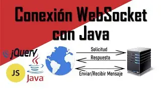 Crear un servidor WebSocket con Java