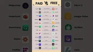 12 Best Paid vs Free AI Tools You Must Know