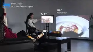 Мини проектор AUN D60, 1280x720P, поддержка Full HD 1080P для домашнего кинотеатра