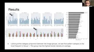 Talk: Characterization and analysis of visual processing in humans using fMRI data and machine lear&hellip;