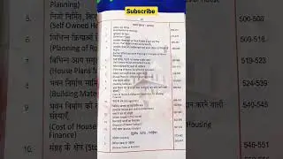 Home management syllabus l Home science l TGT, PGT and LT Grade exam l
