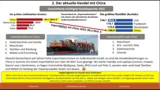 Die Abhängigkeit von China