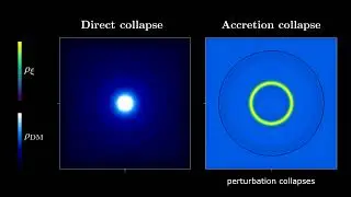 Primordial black hole formation with full numerical relativity: Accretion and direct collapse