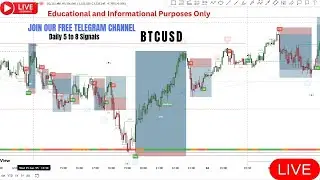 Bitcoin Live Analysis Today | BTC/USD Technical Analysis & Price Prediction 25 January 2026