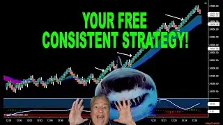 Claim Your FREE Trial in Our Live NQ and ES Scalping Room &ndash; See the 1 Minute Chart Morning Review!