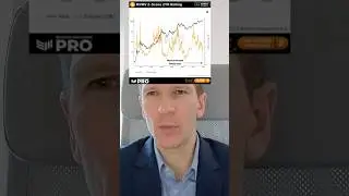 Чрезвычайная ситуация с биткоином: больше боли перед выгодой?