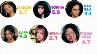 Flame - KATSEYE | Line Distribution 