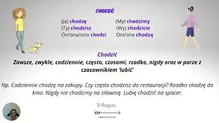 iść vs chodzić