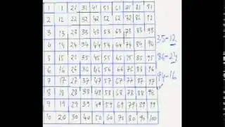 Maths 8 -Jumping 10's (down)Trick of Mental Subtraction