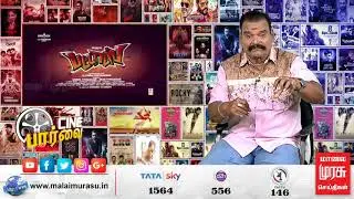 PATTAS - Movie Review | Dhanush | Sneha | Durai Senthil Kumar | Bayilvan Ranganathan | Malaimurasu