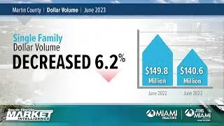 Martin County Market Focus Update: June 2023