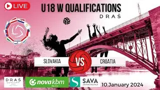 Slovakia - Croatia - 10/01/2024