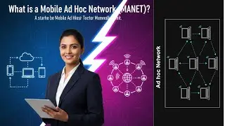 Что такое MANET | Мобильная adhoc-сеть | Что такое MANET | Объяснение MANET