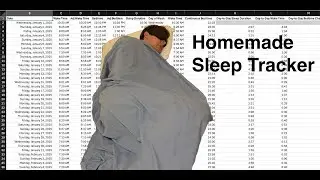 I wrote down every time I woke up and went to bed for a year
