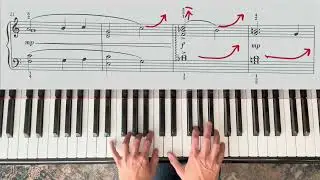 Practice Tempo - Way Out West by Pete Letanka (ABRSM Grade 2 List C 2025-2026)