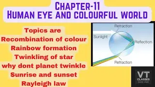 human eye and colourful world || class 10 ||