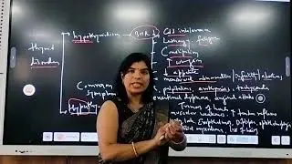 THYROID#hypothyoidism#hyperthyroidism#causes#investigation#dr#study#medical#dental#dtudent#easy