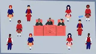 Processing | Take it to court! | Engaging in Mock Courtroom Debates