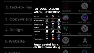 🔥 7 Best AI Tools to Start an Online Business in 2025!