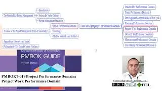 PMBOK7-19 Project Performance Domains: :- Project Work Performance Domain