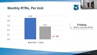 Webinar: The Impact of BWCs in Correctional Facilities