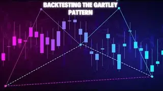 BACKTESTING THE GARTLEY PATTERN