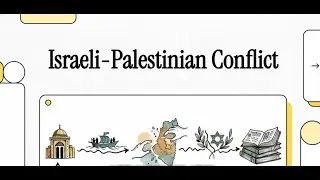 Israel - Palestine Conflict Explained