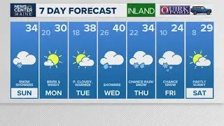 NEWS CENTER Maine Weather Video Forecast