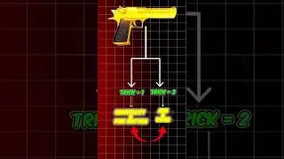 Desert Eagle One Tap Headshot Trick | Desert Eagle Secret Headshot Trick | One Tap Trick